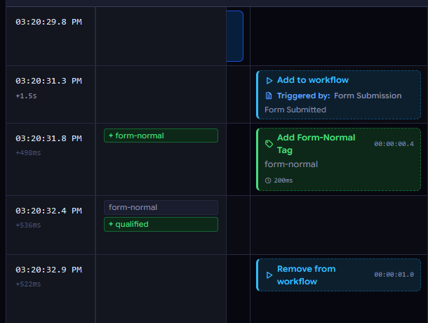Screenshot example